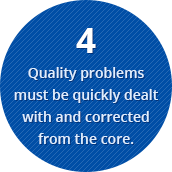 Quality problems must be quickly dealt with and corrected from the core.