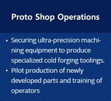 Proto Shop Operations