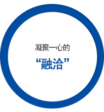 人才重视