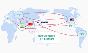 전세계 고객들에게 최고의 제품과 최상의 서비스를 제공합니다. 