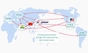 We provide the best products and services for customers around the world. 